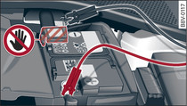 Compartiment-moteur : raccords de chargeur et de câble de dépannage