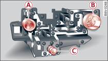 Position des ampoules sur le support d'ampoules (exemple : feu arrière intérieur gauche)