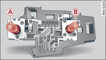 Position des ampoules sur le support d'ampoules (exemple : feu arrière intérieur gauche)