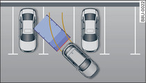 Esempio: parcheggio trasversale alla carreggiata