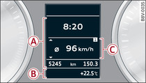 Quadro strumenti: sistema di informazione per il conducente