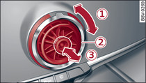 Cockpit: regolazione della bocchetta di ventilazione