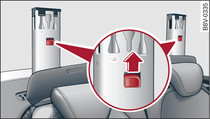 Roll bar azionati con particolare del cavetto di sbloccaggio