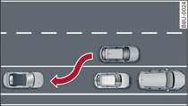 Principeafbeelding: Fileparkeren