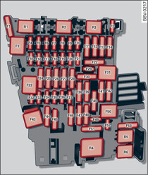 Interieur: Zekeringenoverzicht