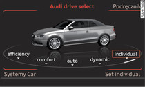 MMI: system drive select