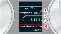 Zestaw wskaźników: timer Lap