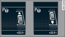 Painel de instrumentos: Manobras num lugar de estacionamento