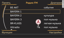 Перечень FM-радиостанций