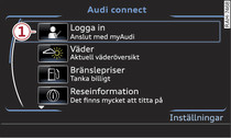 Anml till myAudi