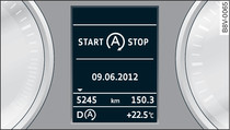 Kombiinstrument: motorn avstngd (Stop-fas)