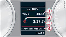 Kombiinstrument: Laptimer