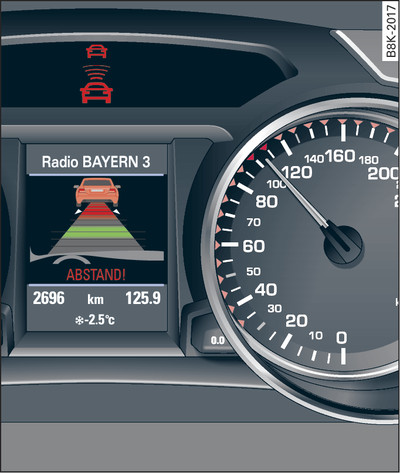 Kombiinstrument: Fahrerübernahmeaufforderung