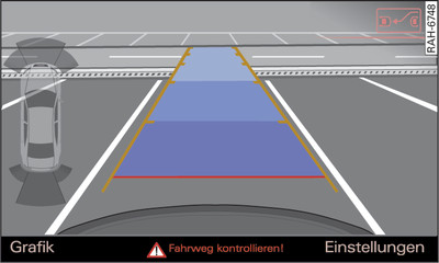 Infotainment: Fahrzeug ausrichten