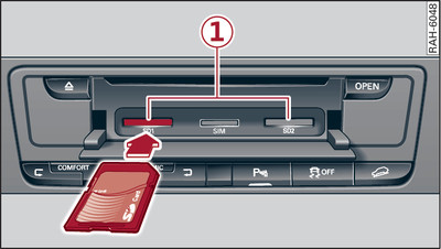 Inserting SD card