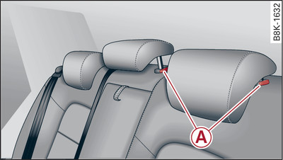 Rear seats: Head restraint