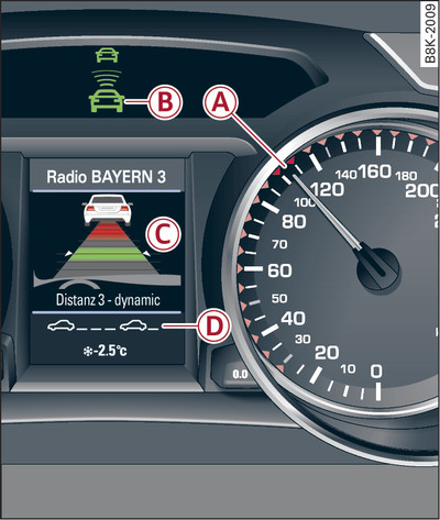 Instrument cluster display: adaptive cruise control