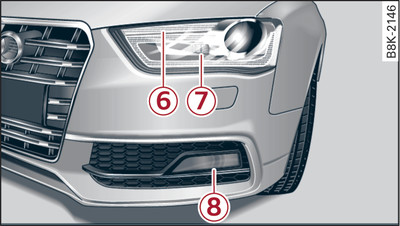 Xenon headlights: Overview of left side of vehicle