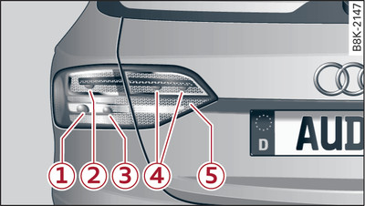 Halogen rear light: Bulbs in side panel and boot lid