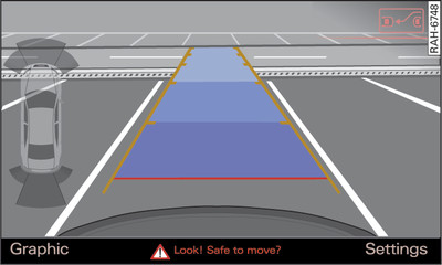 Infotainment display: Aligning the vehicle