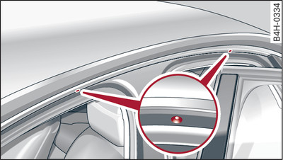 Berlina: Puntos de fijación para el portaequipajes del techo