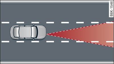 Zone de détection