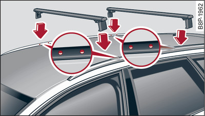 Avant/allroad : points de fixation de la galerie porte-bagages