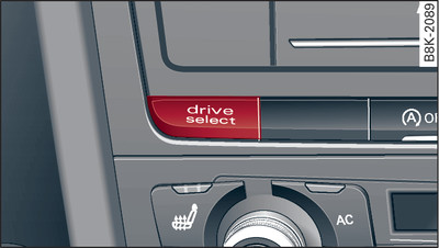 Console centrale: tasto drive select