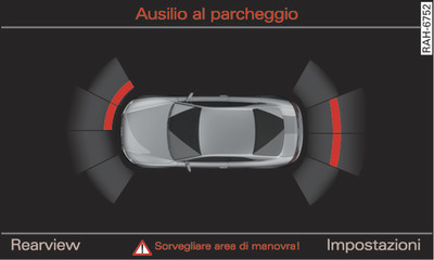 Infotainment: simulazione grafica della distanza