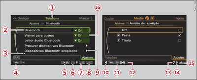 Menus e símbolos