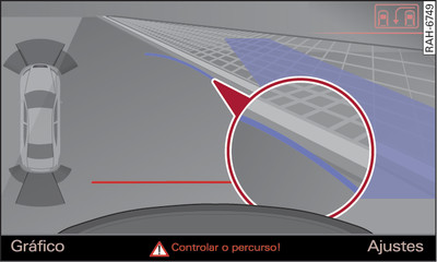 Infotainment: curva azul no lancil do passeio