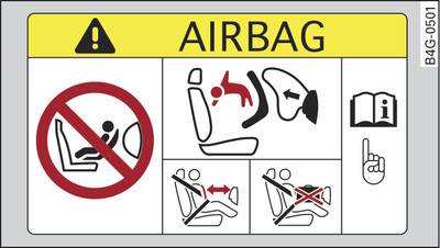 Solskydd passagerarsida: airbagdekal