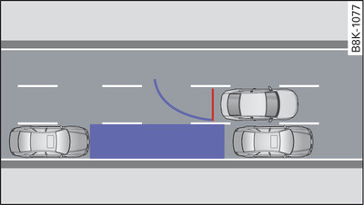 Parkeringsläge 2: fickparkera åt sidan