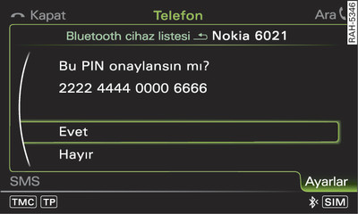 Mobil telefona giriş için PIN göstergesi