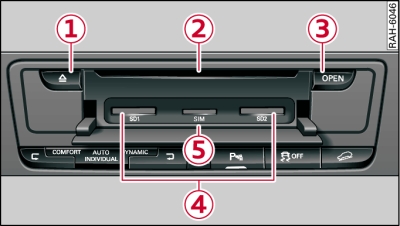 MMI media drives