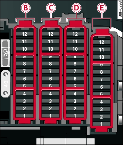 Fuses on right side of luggage compartment of the Audi A5