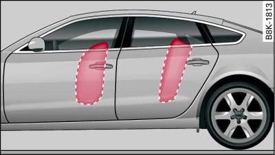 Side airbags in inflated condition (Sportback)