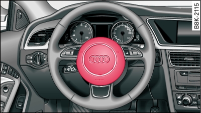 Steering wheel: Driver's airbag