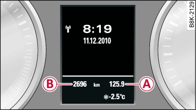 Instrument cluster: Time, date, trip recorder and overall mileage recorder