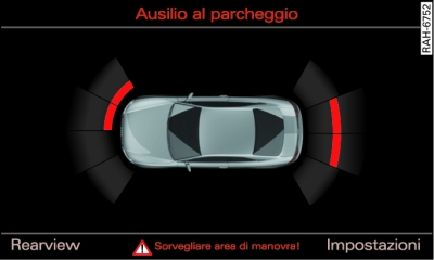 Display: rappresentazione grafica della distanza