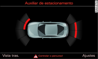 Visor: indicador óptico da distância