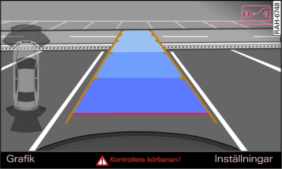 MMI-display: Inpassning av bilen