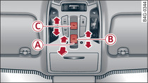 Detail of front headliner: Switch for panorama sun roof