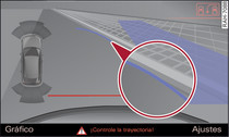 Infotainment: Contacto de la curva azul con el bordillo