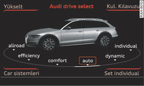 A6 allroad: Bilgilendirici sistem: drive select