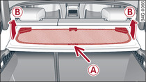 Sonnenschott in liegender Position