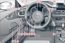 Cockpit: linker Teil