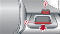 Backrest: Release lever and safety knob