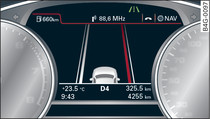 Cuadro de instrumentos: Active lane assist activado y avisando