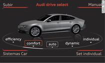 Infotainment: Drive select